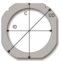 Wafer Frame ( 鐵圈 ) 