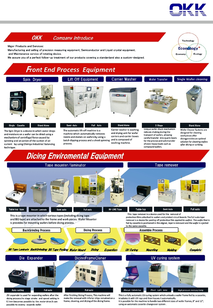 OKK有全自動/半自動及手動的貼片機/貼模機/貼膠機及UV解膠機/撕膠機等設備